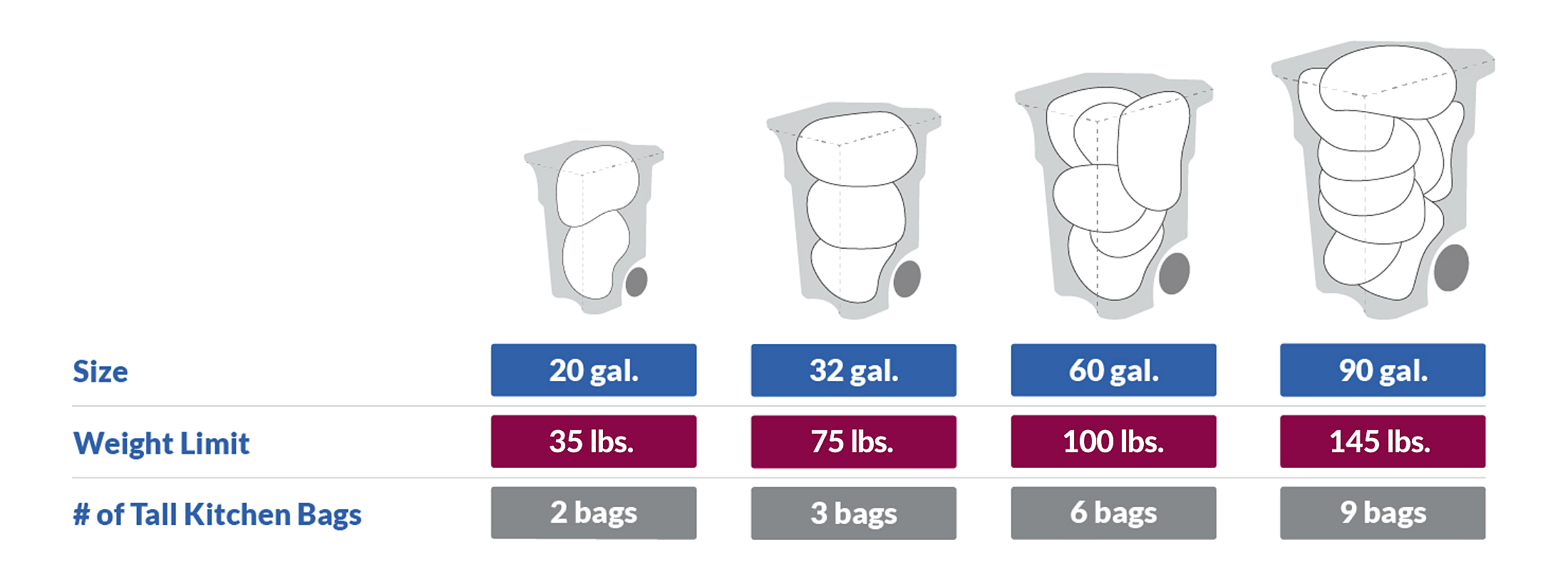 Residential Trash Removal | Sherwood, OR | Pride Disposal & Recycling Residential Trash Removal | Sherwood, OR | Pride Disposal & Recycling