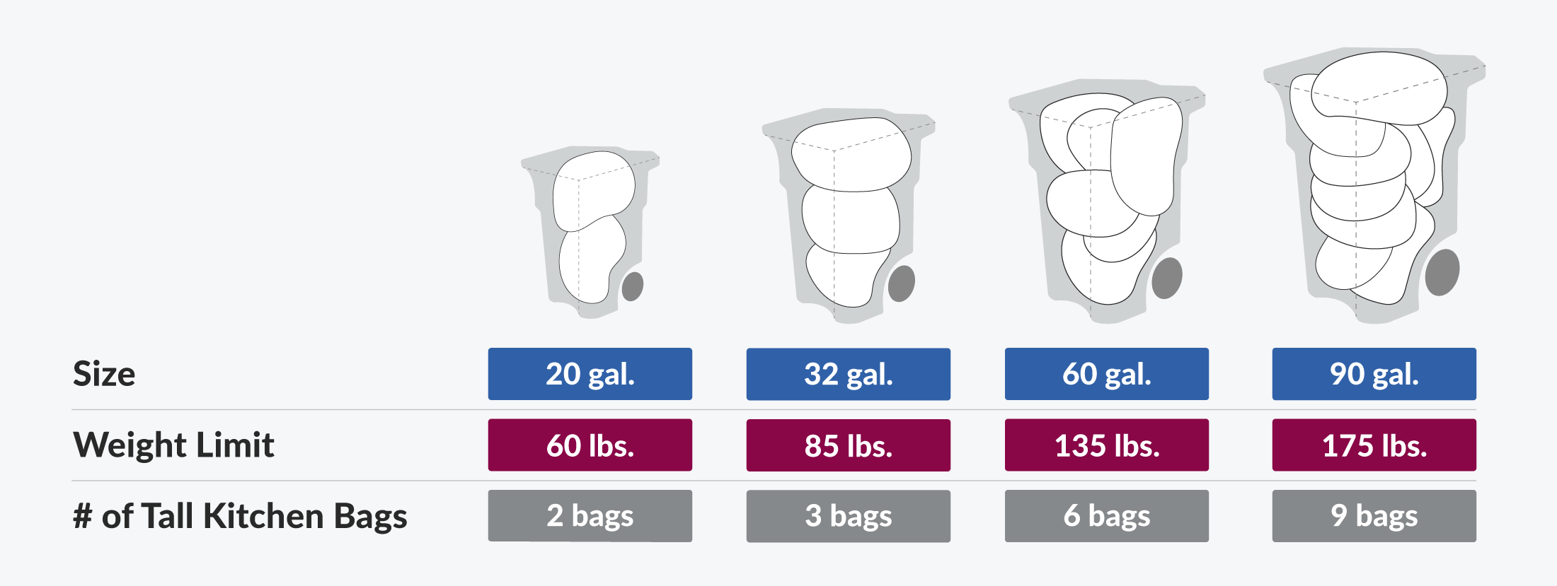 Graphic Garbage Size
