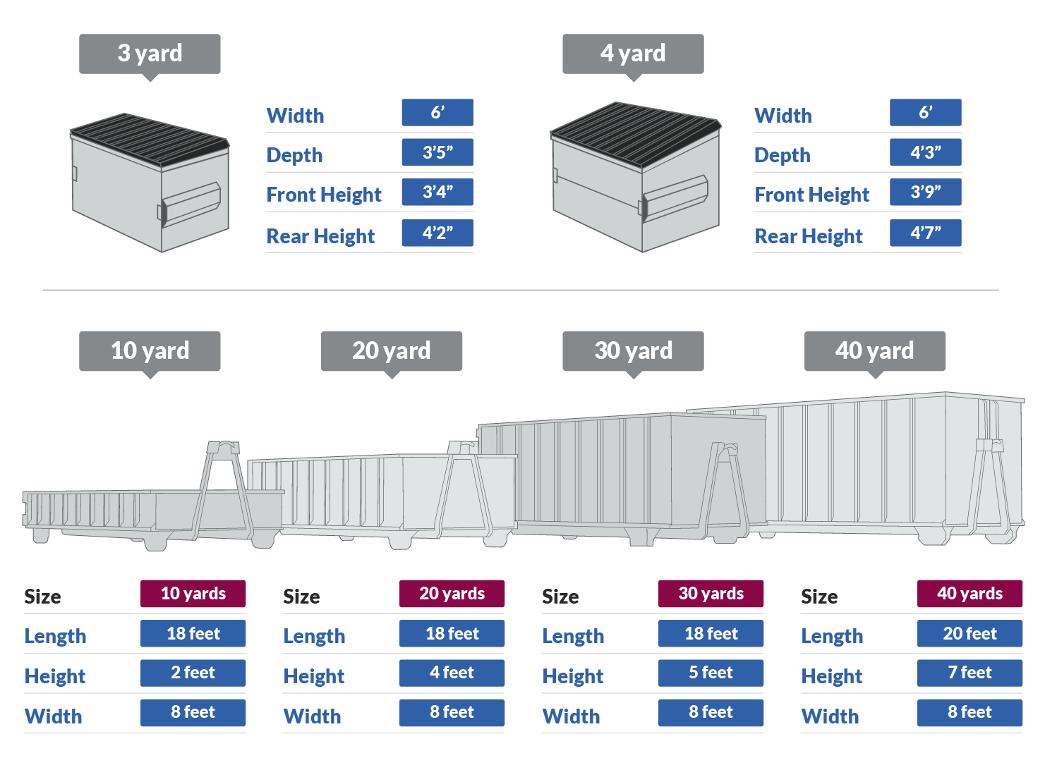 Cargo Container Size Chart