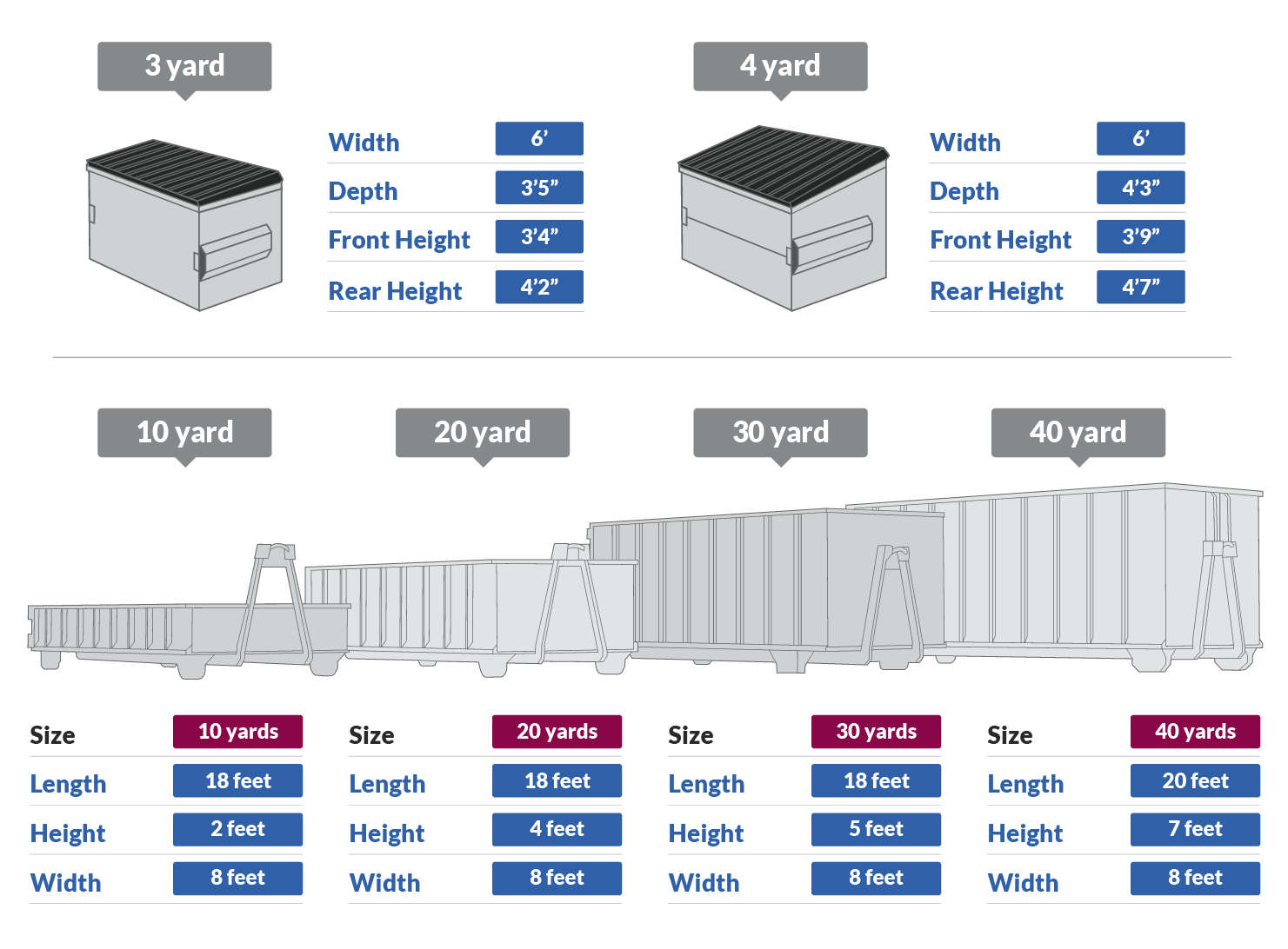 Shipping Container Size Chart